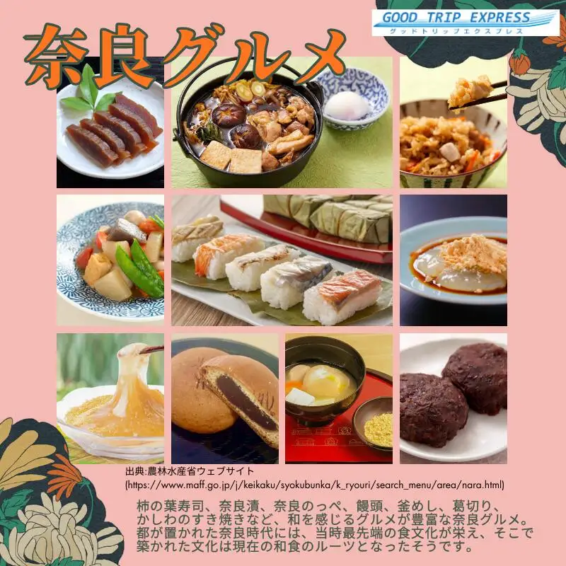 奈良市に泊まるふるさと納税旅行クーポン【9,000円分】