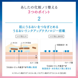 メイク落とし センカ ビューティークリアオイル 本体／つめかえ用セット