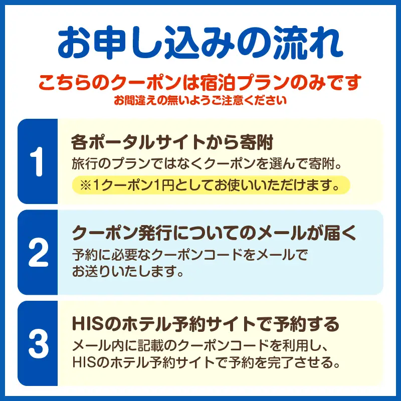 【21,000円分】HISふるさと納税宿泊予約専用クーポン（大分県別府市）寄附額70,000円_B166-012