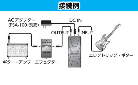 ワウ ペダル PW コンパクト おすすめ 人気 厳選 ワウ