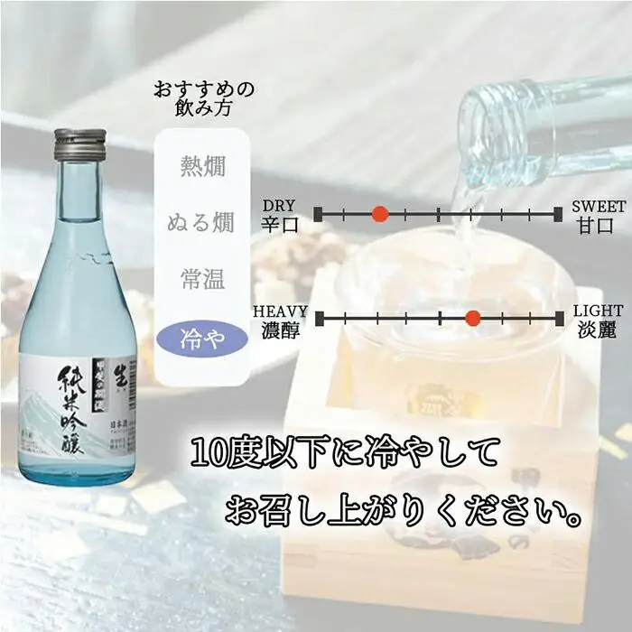 ＜甲斐の開運　富士山の湧水仕込み＞贅沢飲み比べ6本セット（各300ml）