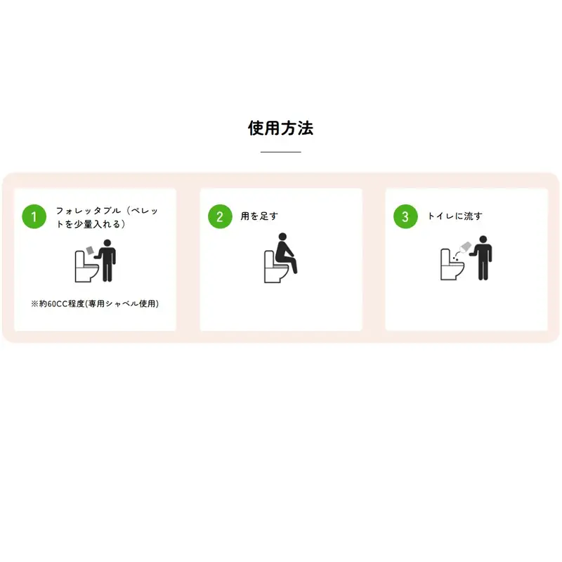 フォレッタブル 5L×6袋（個包装）介護 在宅用 ひのき 簡易トイレ処理剤 　高知県防災用品認定 ヒノキ 生姜 木質凝固剤 SDGs対応 災害用トイレ処理剤