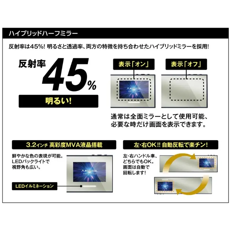 GPS セーフティレーダー AR-525MW【cell0011】