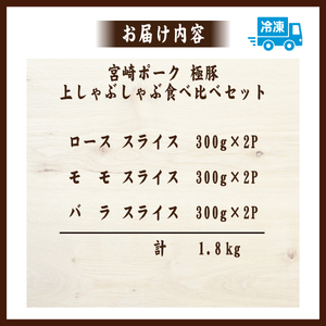 契約農場ですくすく育った宮崎極豚上しゃぶしゃぶ食べ比べセット 1.8kg（豚肉 豚 豚バラ バラ モモ ロース しゃぶしゃぶ用 宮崎県）