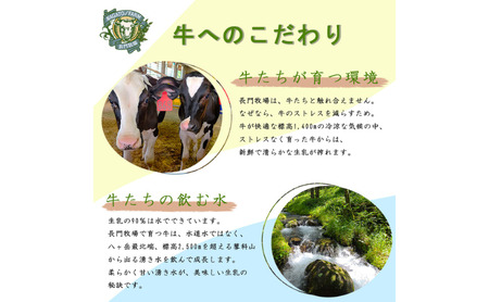 薄皮どらやきセット 長門牧場 ソフトクリーム クリームチーズ 薄皮どらやきセット【2種】