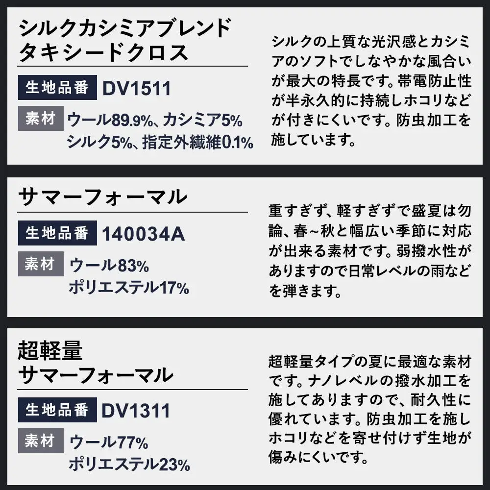スーツ メンズ オーダーフォーマルお仕立て補助券（30,000円分）1枚 ふるさと納税限定＜レターパックプラス＞