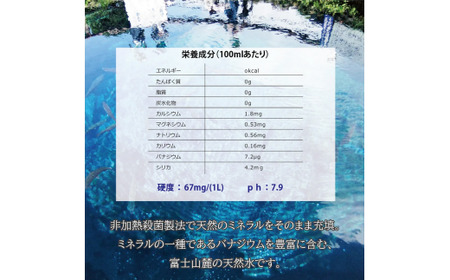 富士の天然水「まつだキセキの雫」500ml×24本×1ケース