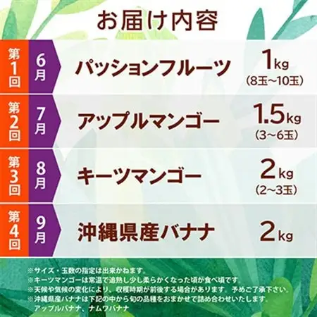 【発送月固定定期便】JAおきなわ厳選!季節の南国フルーツ 西原町の旬の味覚をお届け全4回【配送不可地域：離島】【4080888】