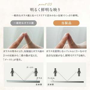 割れない鏡 全身鏡 鏡 姿見 ミラー ホワイト 幅80×高さ160×奥行2cm rise024