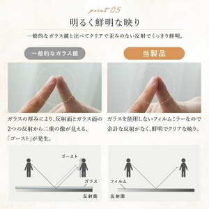 割れない鏡 全身鏡 鏡 姿見 ミラー シルバー 幅60×高さ180×奥行2cm rise029
