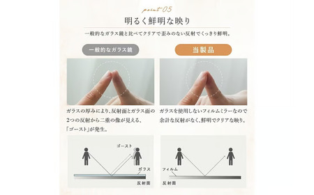 割れない鏡 全身鏡 鏡 姿見 ミラー ブラック 幅60×高さ180×奥行2cm rise037