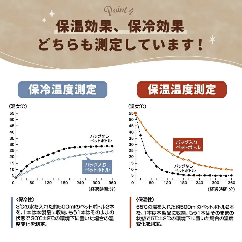 コーデュロイ生地 ランチバッグ KCOB2 くまのがっこう ココア 奈良県奈良市 6-402 スケーター 678363