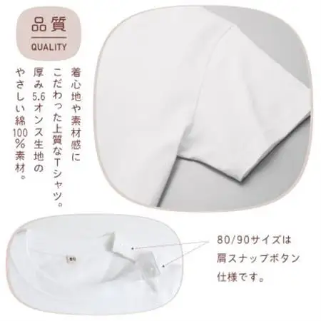 バースデー01 Tシャツ キッズ ベビー 1歳のお誕生日向け 90サイズ【1706926】