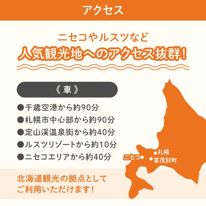 【冬季予約】簡易宿泊所 きもべつ 1名様分 [AJAL004] 宿泊券