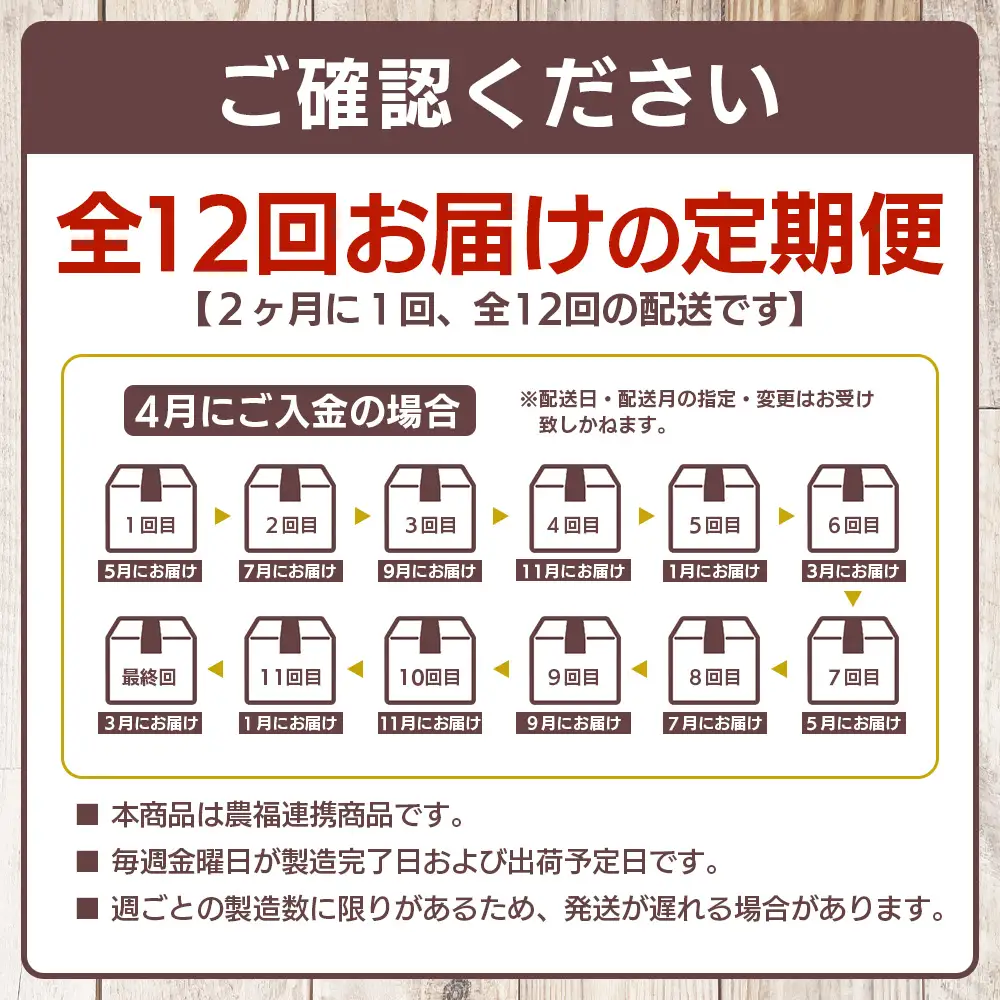 《全12回定期便》花の木農場【豚しゃぶセット】3種 約900g HK-23│12カ月 おとどけ 豚肉 しゃぶしゃぶ スライス バラ ロース モモ 3種 鍋 肉 国産 ノウフク 農福連携 鹿児島県 南大隅町 第2花の木ファーム