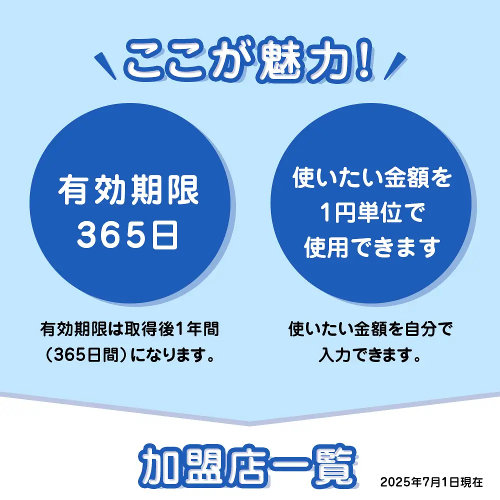  【ふるさと納税】稚内市e街ギフト 3,000円分