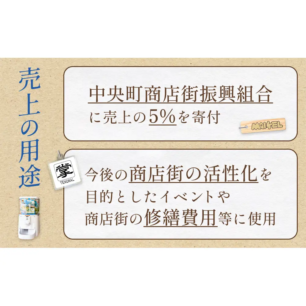 氷見市中央町商店街看板キーホルダーガチャ ［ 4個セット ］ キーホルダー ストラップ ガチャガチャ トレーディング 看板 富山県 氷見市 レトロ 