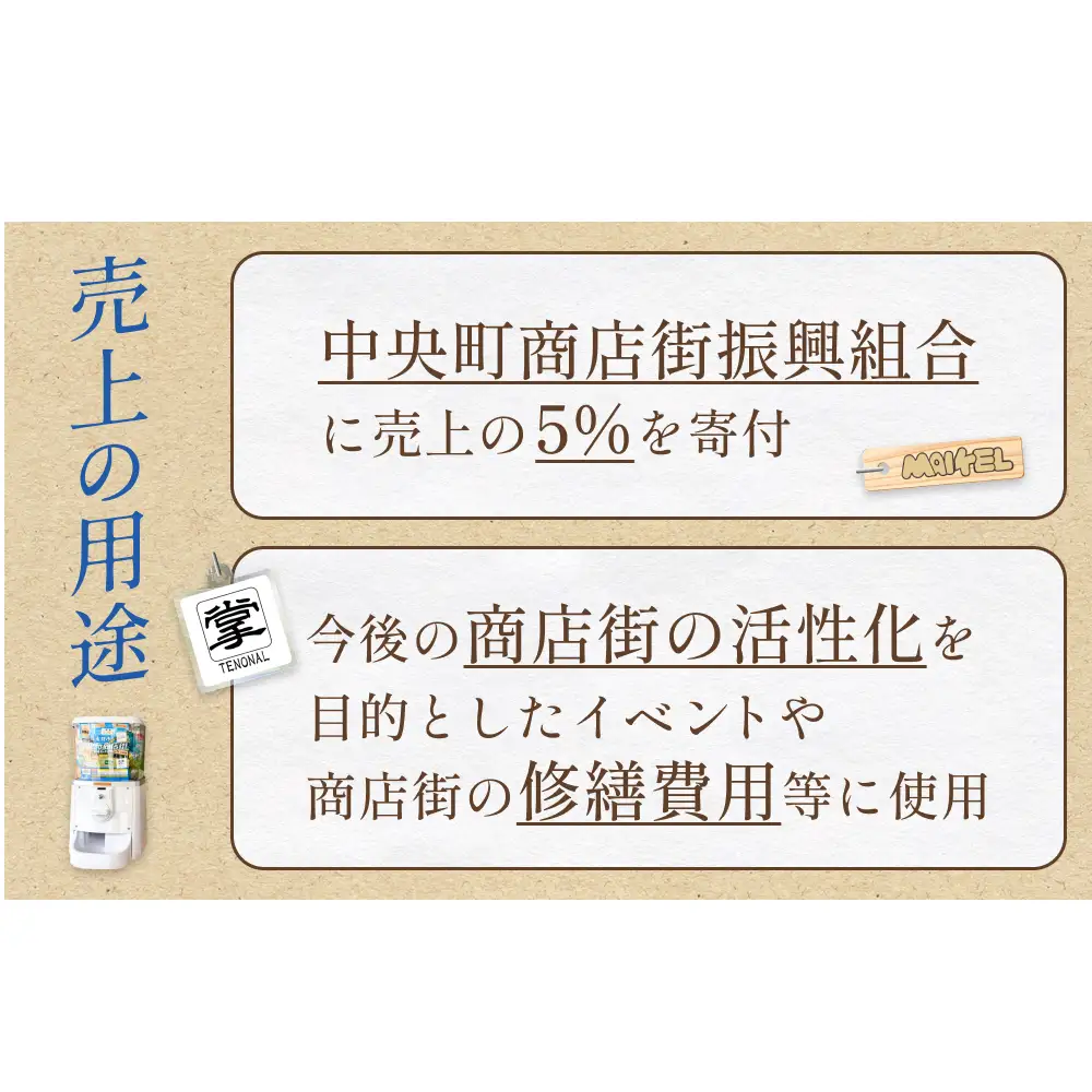氷見市中央町商店街看板キーホルダーガチャ ［ 20個セット ］ キーホルダー ストラップ  ガチャガチャ トレーディング 看板 富山県 氷見市 レトロ