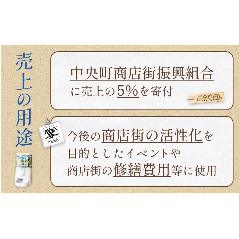 氷見市中央町商店街看板キーホルダーガチャ ［ 全41種コンプリートセット ］ キーホルダー ストラップ ガチャガチャ トレーディング 看板 富山県 氷見市 レトロ