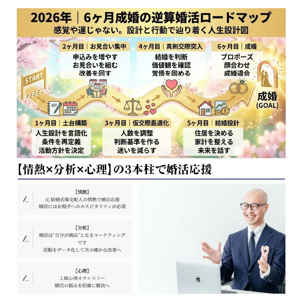 結婚相談所Owen（オーウェン）入会金　【11100-2556】