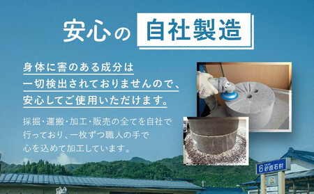 飛騨溶岩石臼 蕎麦挽き 直径約30センチ | 石うす 飛騨溶岩 手打ち蕎麦 米 小麦 お茶 手挽き用 そば 家庭用 日本製 砂原石材 BE007