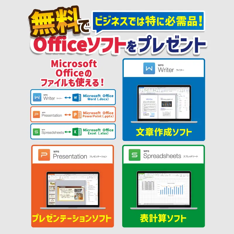 スタンダードリユースパソコン 15.6インチ Core i5 8世代/新品SSD240GB/メモリ8GB