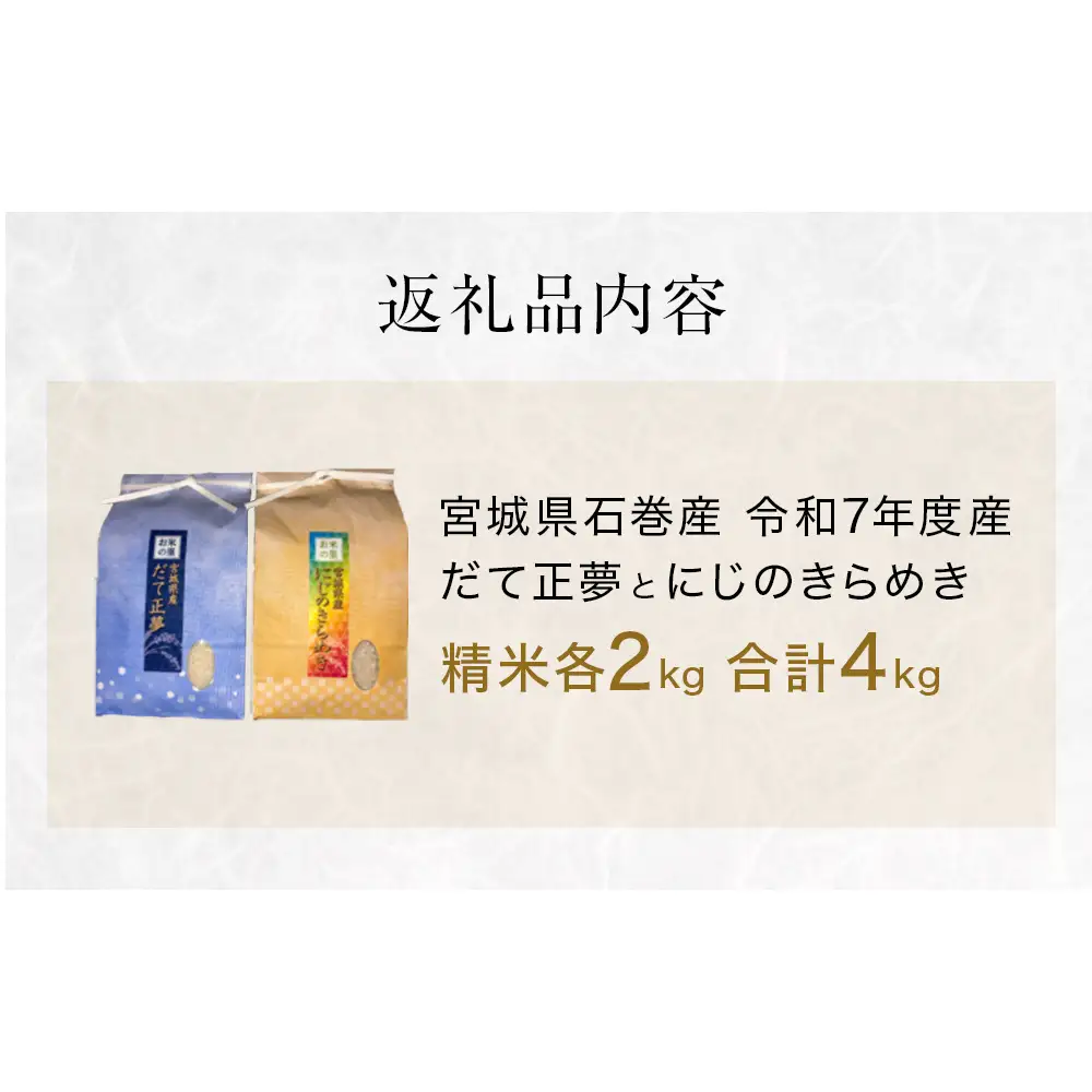 だて正夢精米2kg+にじのきらめき精米2kgセット　令和7年度産
