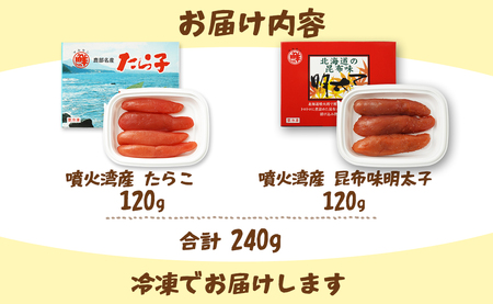 丸鮮道場水産 噴火湾産たらこと北海道の昆布味明太子 便利に小分けでお届け 詰合せ 噴火湾産たらこ120g 昆布味明太子120g (計240g)