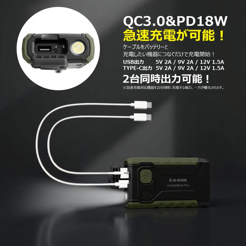 小型ポータブルバッテリー ソーラーパネルセット CB-150UL18M