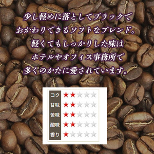 コーヒー オフィスブレンド 粉 1kg 長泉町 アラビカコーヒー