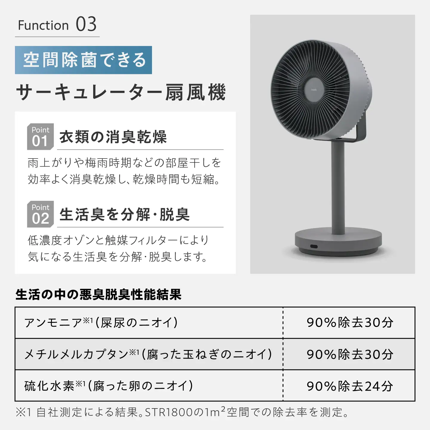 cado 除菌サーキュレーター 扇風機 STREAM 1800F ストリーム クールグレー / 家電 扇風機 国産 日本製 カドー [41ANAE018]