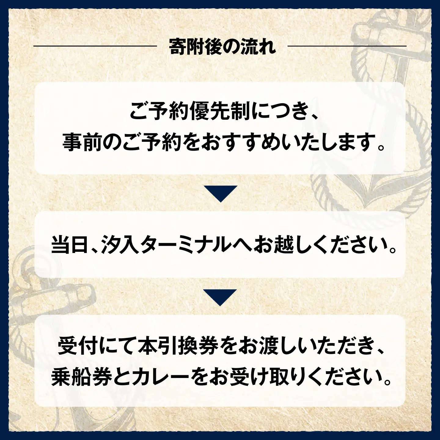YOKOSUKA軍港めぐり 海軍カレーお土産付き【株式会社JTB】[AKIA002]