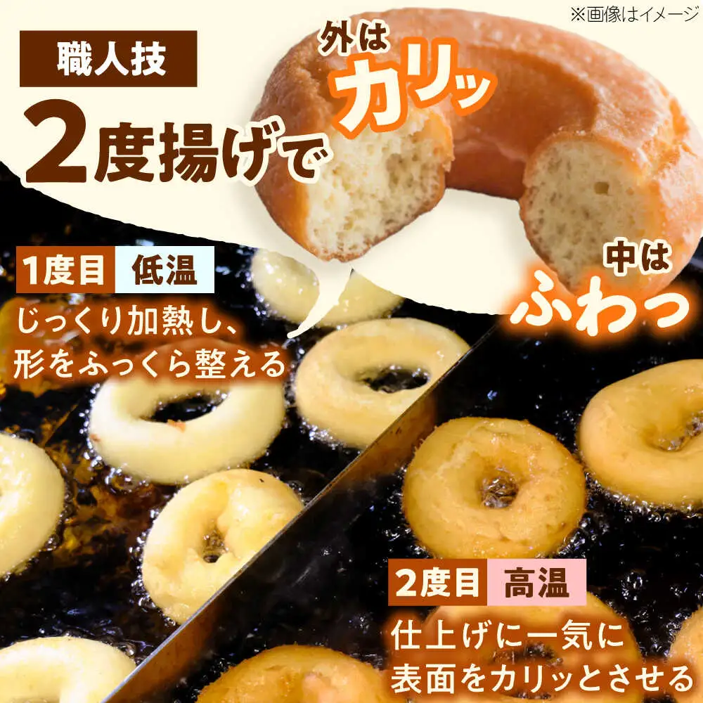 豆乳ドーナツ 4種 計12個(プレーン・黒ごま・きなこ・抹茶) VEW001 ドーナツ
