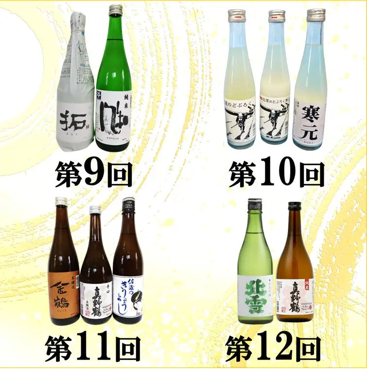 【定期便】佐渡の酒12カ月連続お届けA