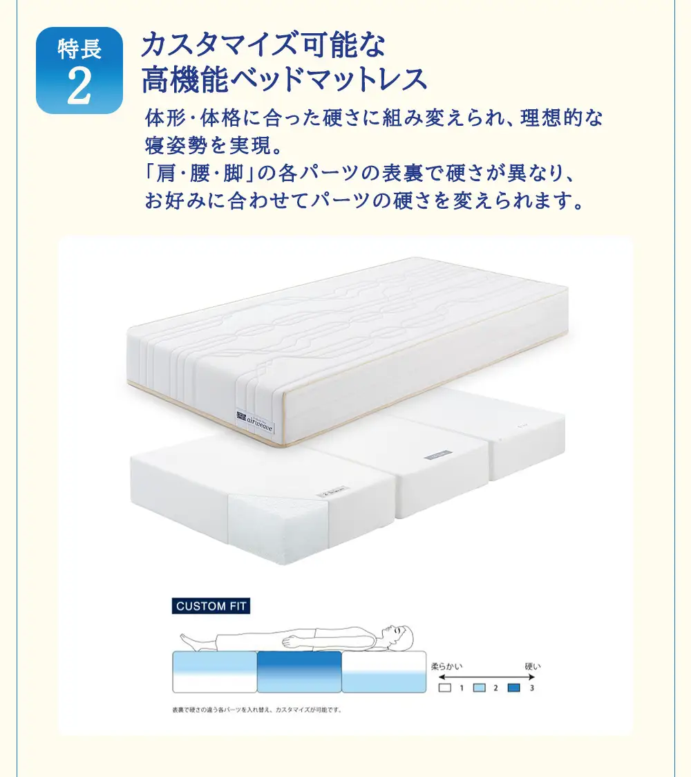 エアウィーヴ ベッドマットレスS4.0p シングル 寝具 ベッド サイズ オールシーズン対応 ぐっすり 安眠 快眠 健康 高反発 腰 肩 熟睡 寝心地 新生活 洗濯可 送料無料 体圧分散 日本製 国産 妊婦 赤ちゃん