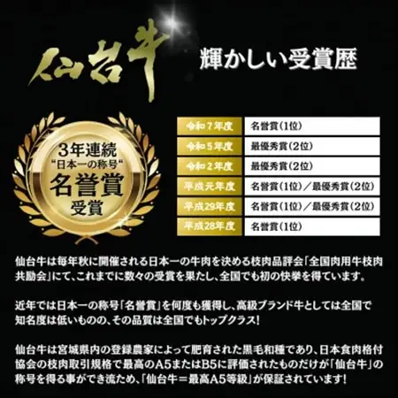 【A5仙台牛】-芯- ロースステーキ 400g(200g×2) 厳選部位 黒毛和牛 霜降りステーキ【配送不可地域：離島】【1711495】