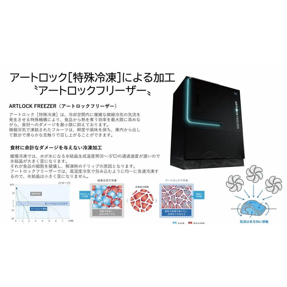 SANUKIFROZEN 璃の香 500g×4袋