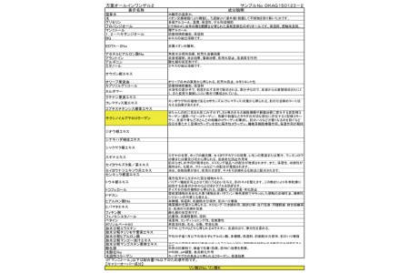 二日市温泉のオリジナル化粧品