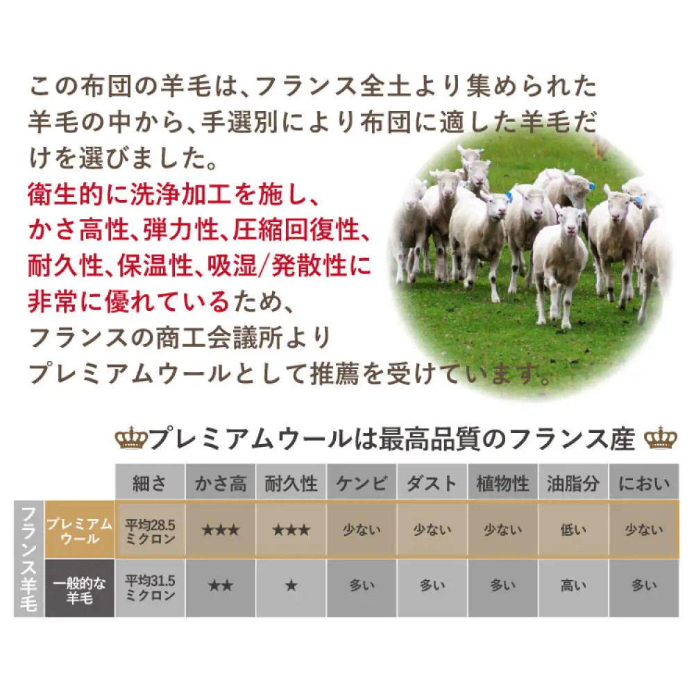 アケビ・羊毛4層固綿敷布団【シングル：約100×210cm】