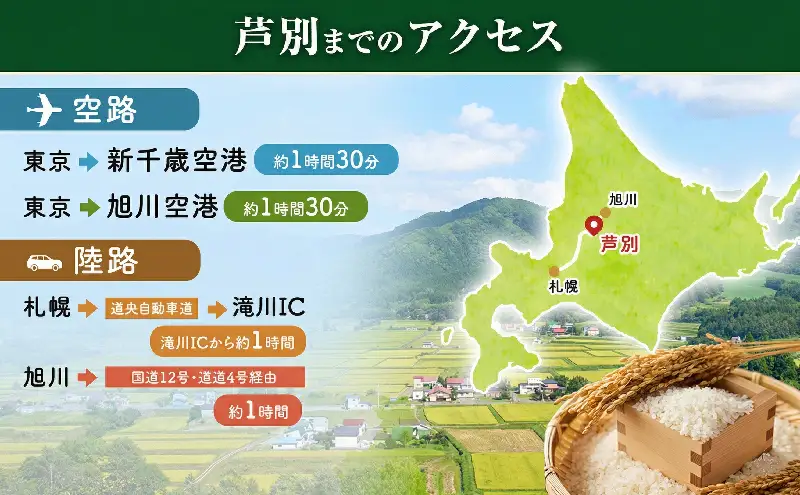 田んぼオーナー制度 北海道芦別市 新米20kg保証