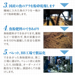 (株)三成 有機質100％肥料 純国産「魚粕7-6-0」20kg _U146-0001