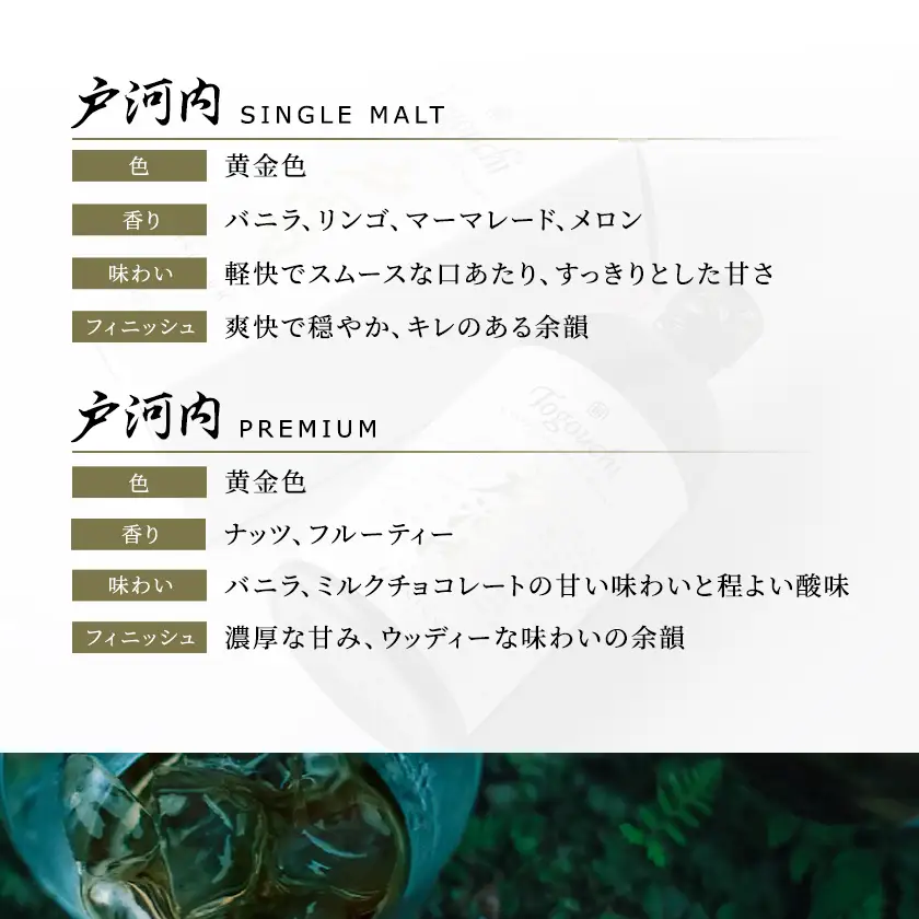 ジャパニーズウイスキー戸河内2本セット(シングルモルト、PREMIUM)【1724872】