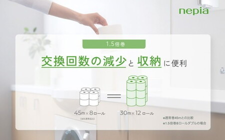 【定期便】3回発送 選べる発送間隔 ネピアトイレットロール1.5倍巻45m巻8ロールダブル×8パック | 日用品 消耗品 必需品 ティッシュ トイレットペーパー トイレットロール ダブル 無香料 ストック 花粉症 花粉 防災 備蓄 まとめ買い 全国 発送 一人暮らし nepia ネピア