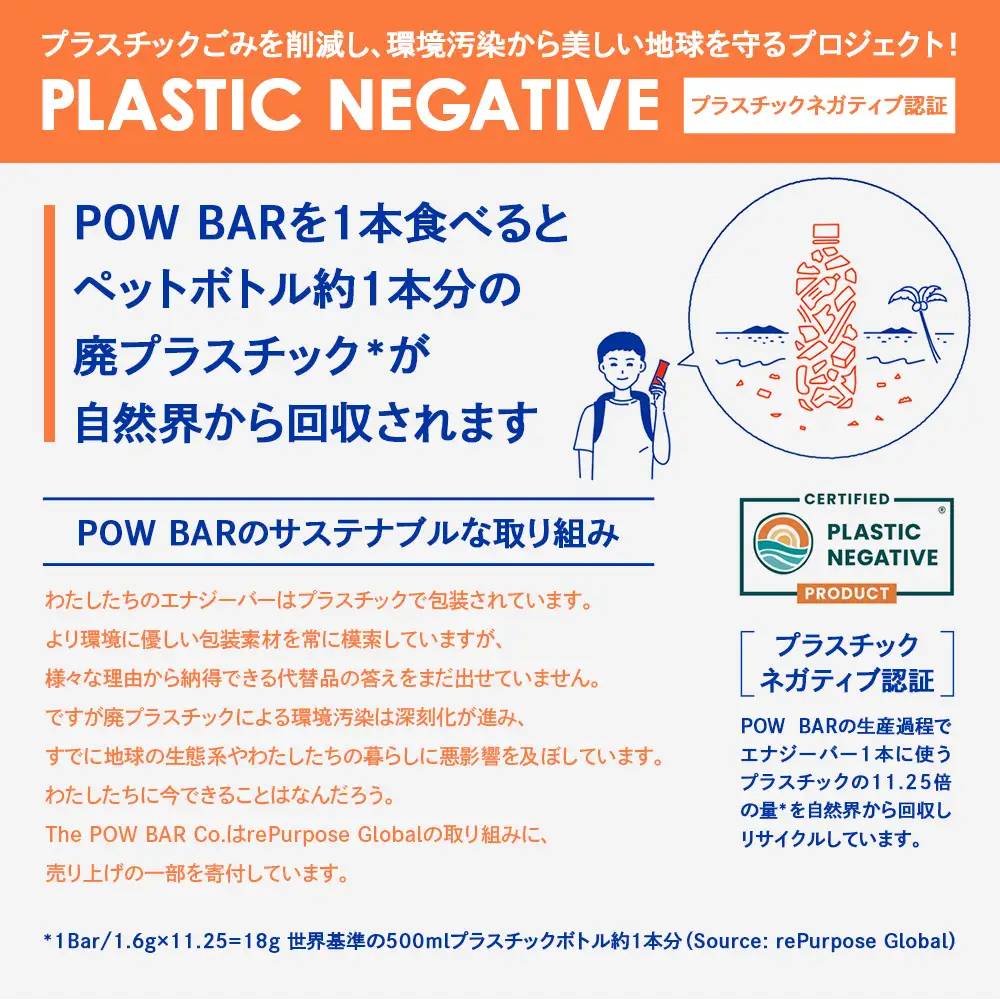 POW BAR ココナッツチョコレートドーナツ《12本入り》　【28024】