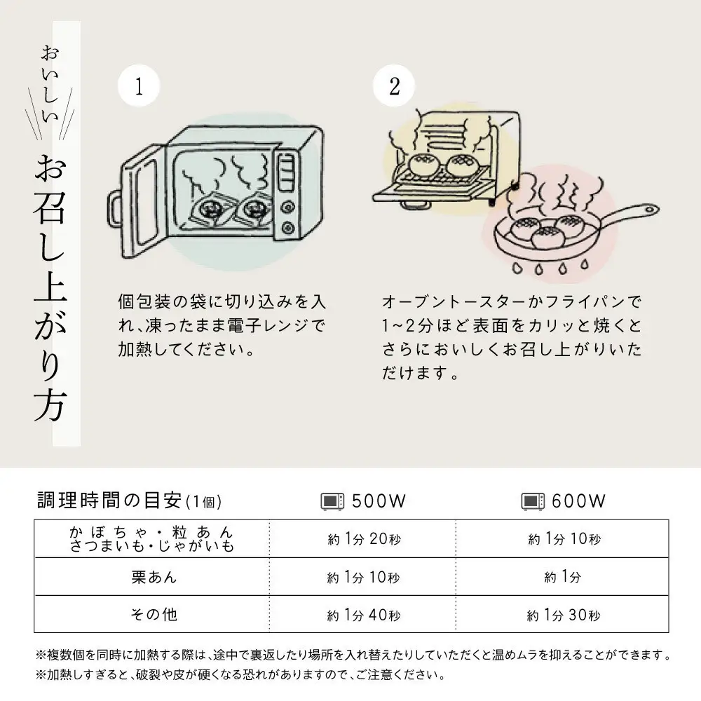 いろは堂 おやき20個詰合せ 長野 信州 レンジ 7種 老舗【2026年10月発送予定】 | おやき 和菓子 詰合せ レンジ調理 手作り