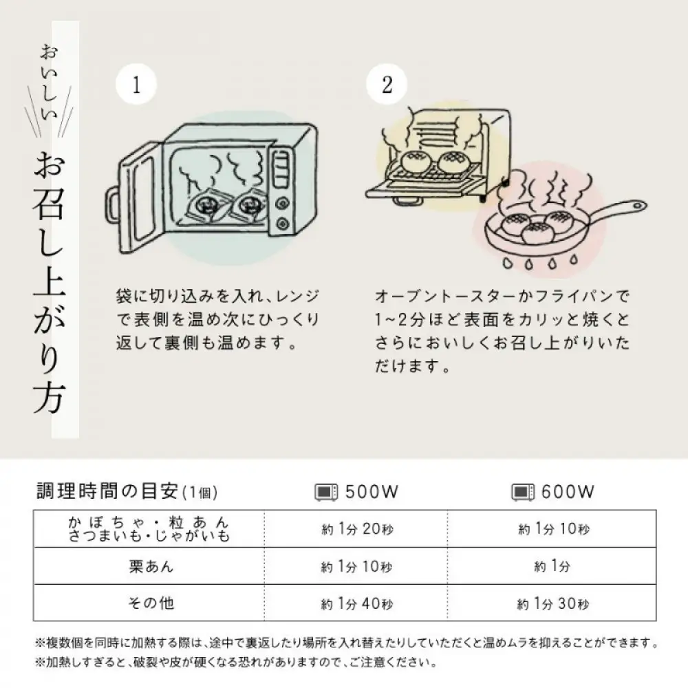 いろは堂 おやき7個詰合せ 長野 信州 レンジ 7種 老舗【2026年10月発送予定】 | おやき 和菓子 詰合せ レンジ調理 手作り