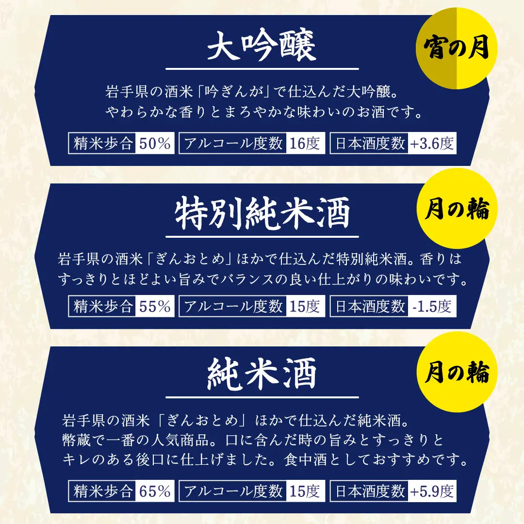 日本酒 300ｍl 飲み比べ セット （ 300ｍl × 5本 ） (AW009)