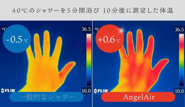 AngelAir BijetR ヴァンフォーレ甲府