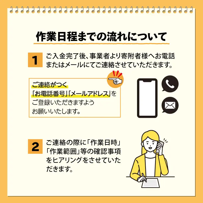 プロによる！お庭の維持管理 KN177-001 庭 維持管理