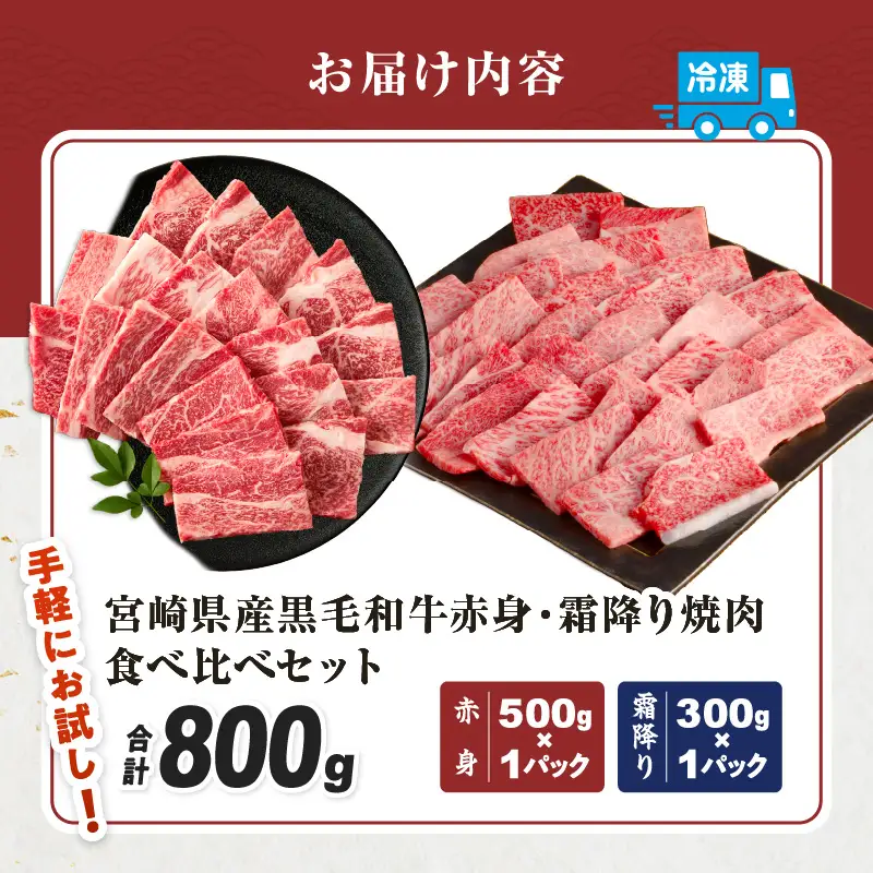 ≪都農夏大祭!!≫＼ウインナー付!!／≪肉質等級4等級以上≫黒毛和牛(赤身&霜降り)焼肉食べ比べセット 合計800g【畜産農家応援!!】 肉 牛 牛肉 おかず 国産_T030-2196-U